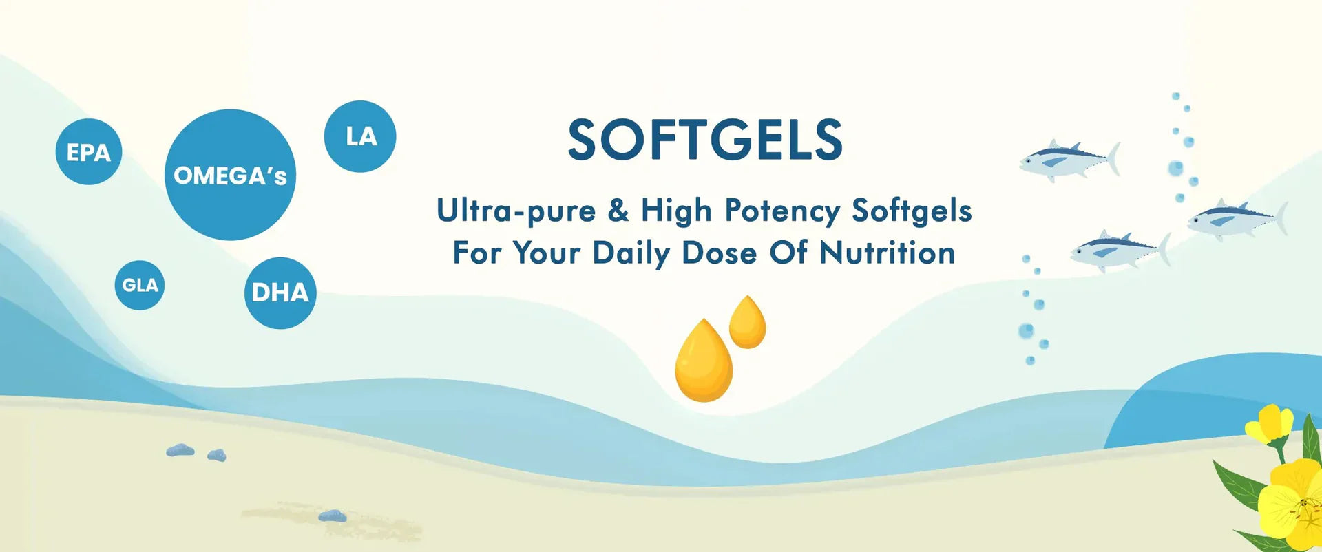 Softgels